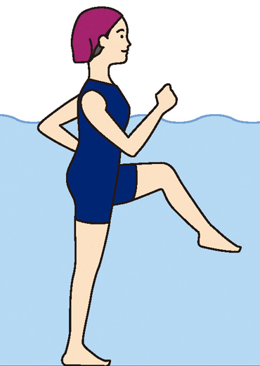 水中歩行による筋力レーニング