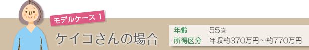 ケイコさんの場合